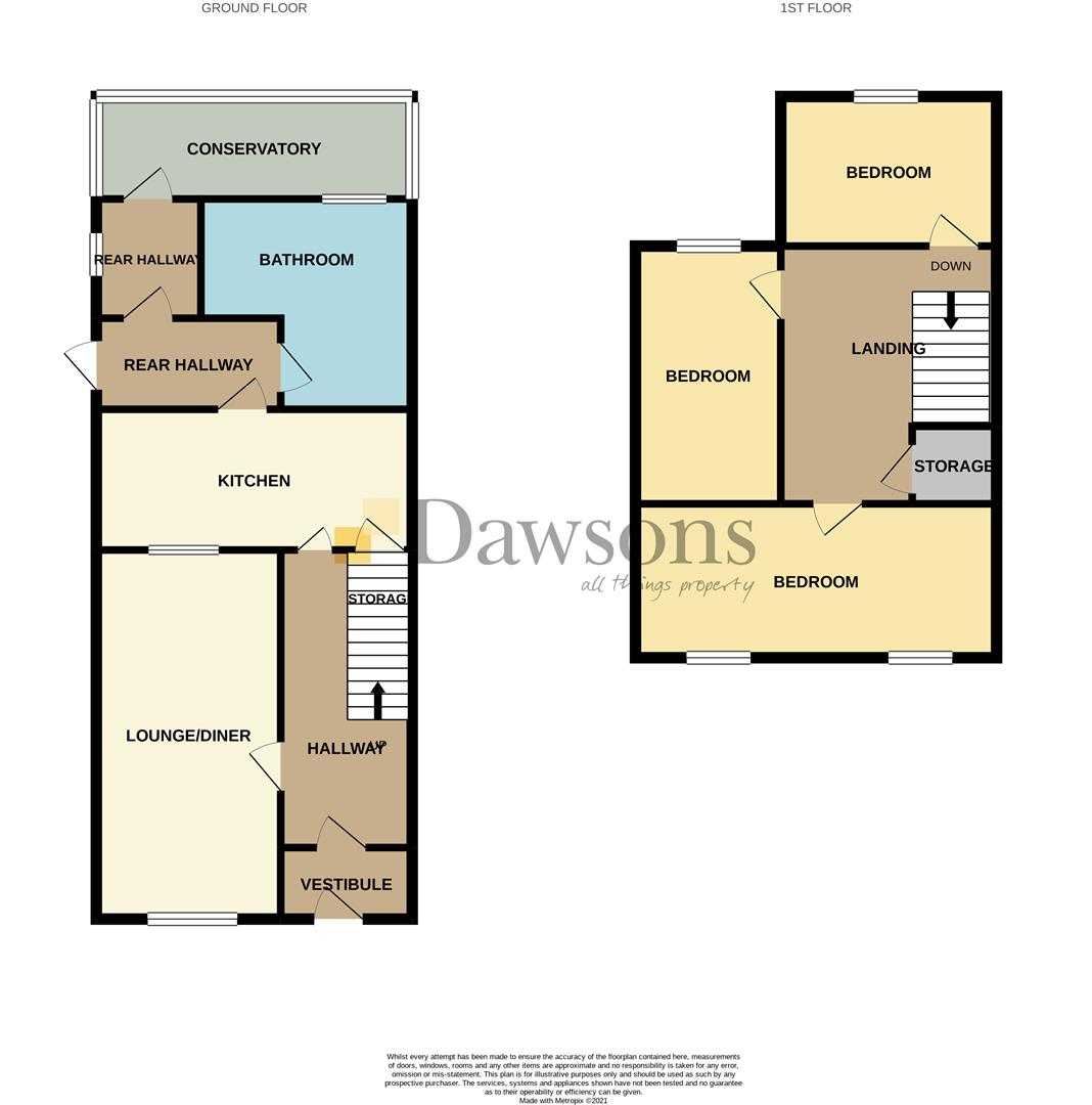 EPC for North Road, Loughor, Swansea